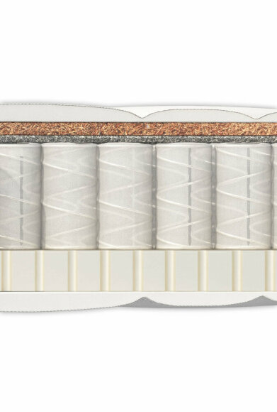 Детский матрас Materlux Delfino