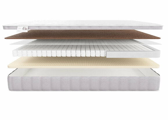 Детский матрас Materlux Delfino