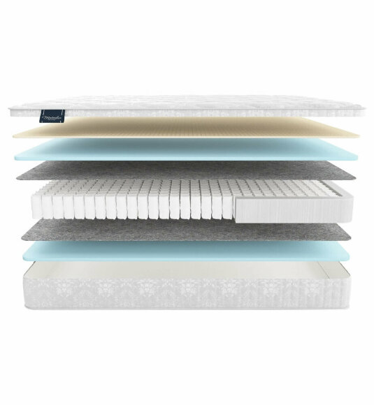 Матрас Materlux Albris Light