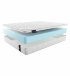 Матрас Materlux Rimini