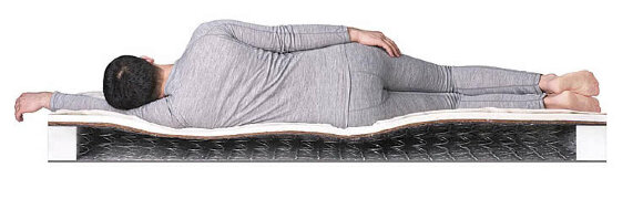 Матрас Dreamline Classic + 15 Hard BS