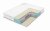 Матрас Denwir Classic Soft S1000