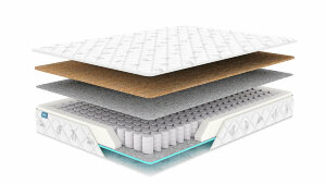 Матрас Dimax Оптима Премиум хард лайт Матрас Dimax Оптима Премиум хард лайт