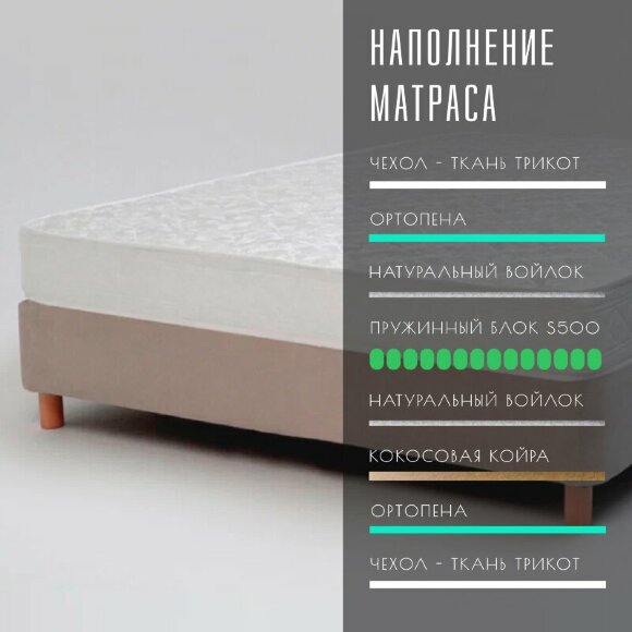 Матрас Vitaflex SleepFlow Balance Матрас Vitaflex SleepFlow Balance