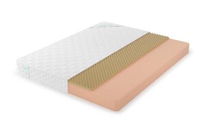 Матрас Lonax Roll Memory Relax Матрас Lonax Roll Memory Relax