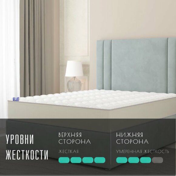 Матрас Vitaflex SleepFlow BlissBase