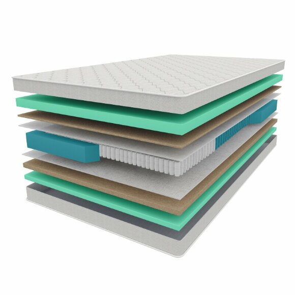 Матрас Vitaflex SleepFlow BlissBase