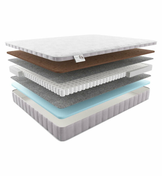 Детский матрас Materlux Forli Kids