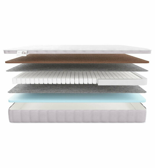 Детский матрас Materlux Forli Kids Детский матрас Materlux Forli Kids