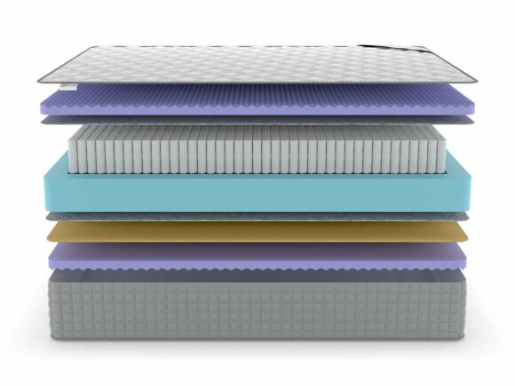 Матрас Denwir Extra Five Balance S1000 Матрас Denwir Extra Five Balance S1000