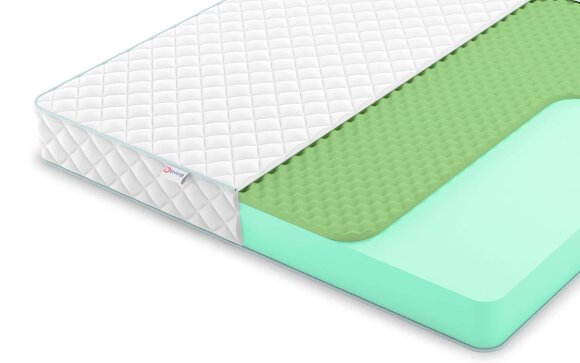 Матрас Denwir Simple Relax 17
