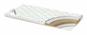 Топпер Corretto Coco 2 Топпер Corretto Coco 2