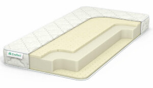 Матрас EveRest Рестролл Латекс Мини Матрас EveRest Рестролл Латекс Мини