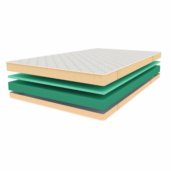Матрас Vitaflex SleepFlow Comfort Roll
