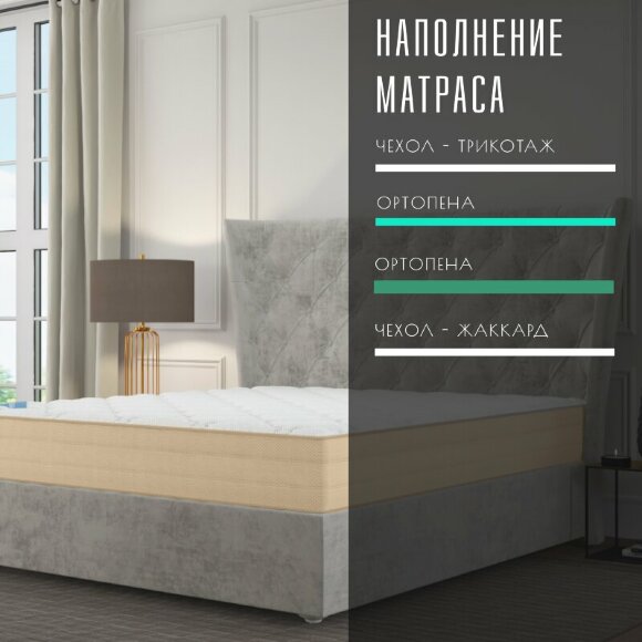 Матрас Vitaflex SleepFlow Comfort Roll Матрас Vitaflex SleepFlow Comfort Roll