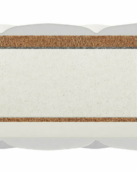 Матрас Materlux Allegro Матрас Materlux Allegro