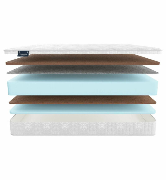 Матрас Materlux Allegro Матрас Materlux Allegro