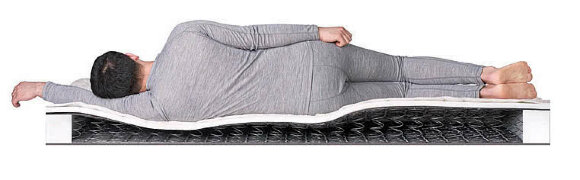 Матрас Dreamline Classic + 30 BS