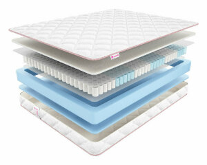 Матрас Sontelle Coste Kids Area Матрас Sontelle Coste Kids Area