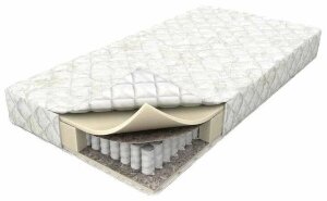 Матрас Balance Forma Матрас Balance Forma