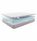 Детский матрас Materlux Palermo baby
