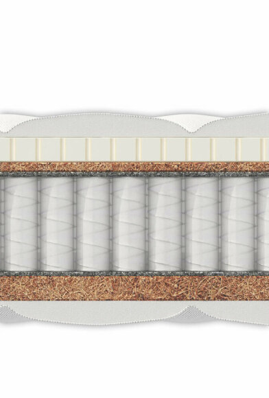 Матрас Materlux Ambra