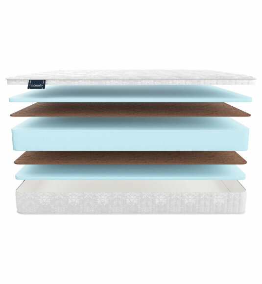 Матрас Materlux Sempre