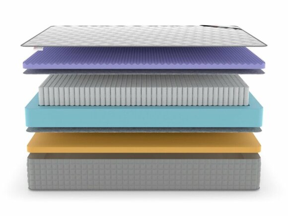 Матрас Denwir Extra Five Memo S1000