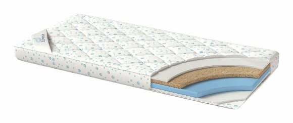 Топпер Corretto Foam Coco