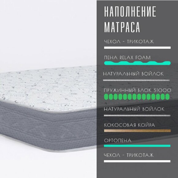 Матрас Vitaflex SleepFlow Luxana Матрас Vitaflex SleepFlow Luxana