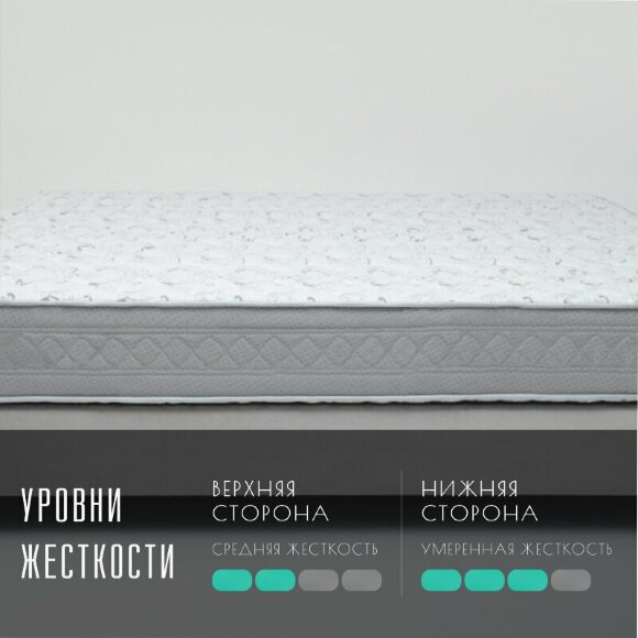 Матрас Vitaflex SleepFlow Luxana Матрас Vitaflex SleepFlow Luxana