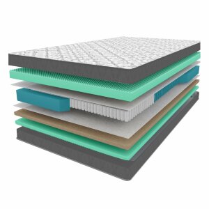 Матрас Vitaflex SleepFlow Luxana Матрас Vitaflex SleepFlow Luxana