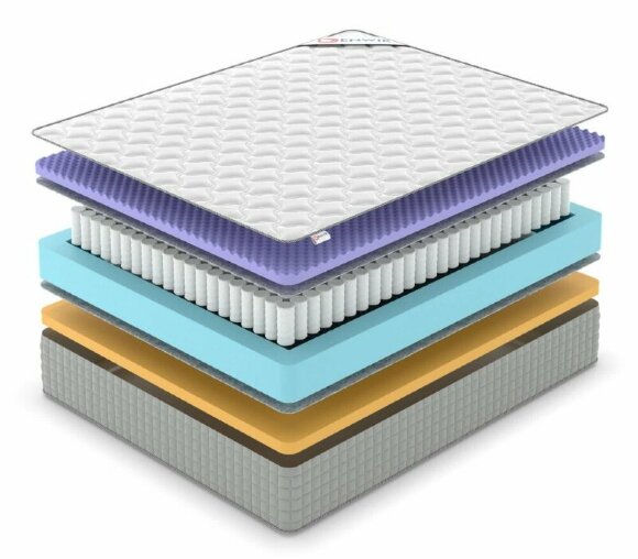 Матрас Denwir Extra Five Memo TFK