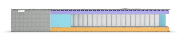 Матрас Denwir Extra Five Memo TFK