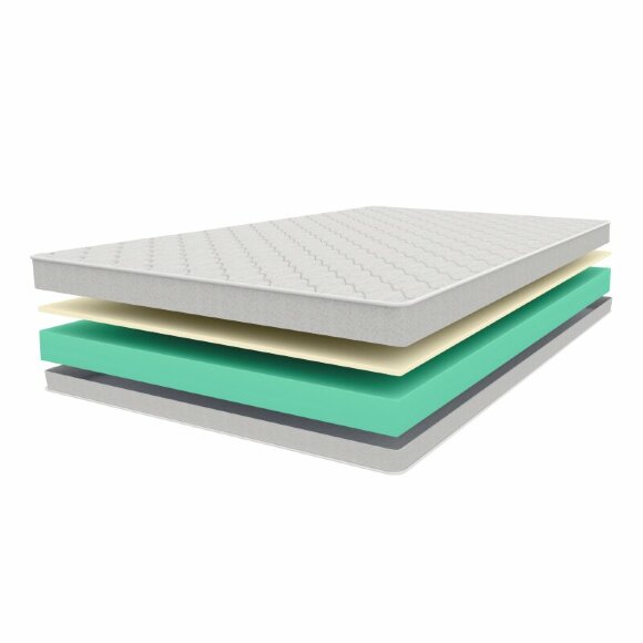 Матрас Vitaflex SleepFlow Memory Roll