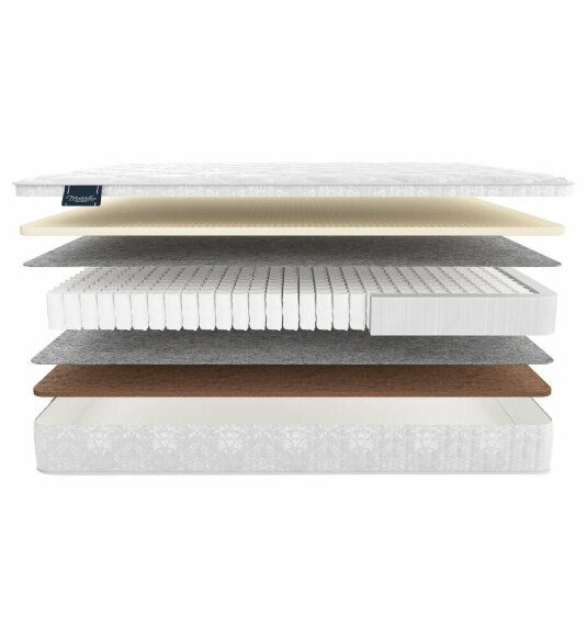 Матрас Materlux Ankara