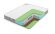 Матрас Denwir Best Balance Foam S1000