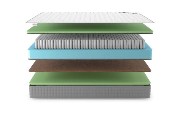 Матрас Denwir Best Balance Foam S1000