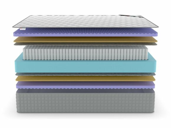 Матрас Denwir Extra Five Middle S1000 Матрас Denwir Extra Five Middle S1000