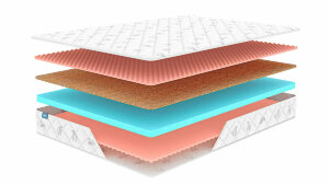 Матрас Dimax Оптима Ролл Массаж Кокос