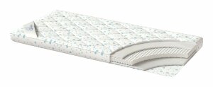Топпер Corretto Massaggio 7 Zone Топпер Corretto Massaggio 7 Zone