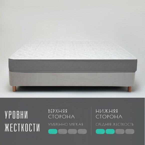 Матрас Vitaflex SleepFlow Neovara Матрас Vitaflex SleepFlow Neovara