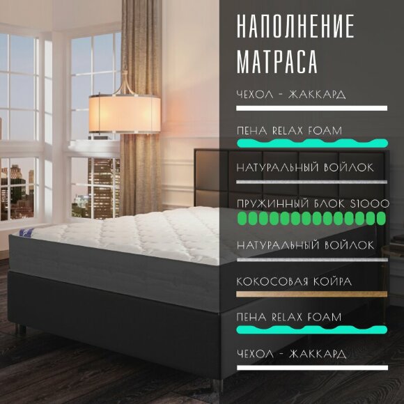 Матрас Vitaflex SleepFlow Neovara Матрас Vitaflex SleepFlow Neovara