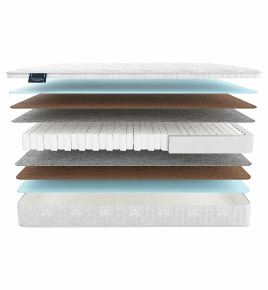 Матрас Materlux Aosta