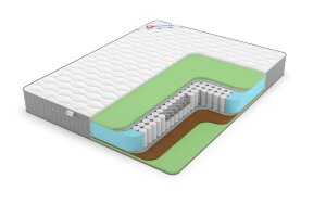 Матрас Denwir Best Balance Foam TFK