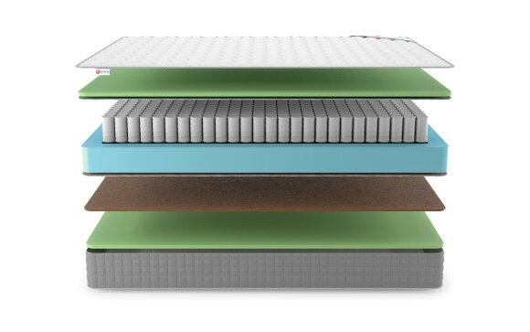 Матрас Denwir Best Balance Foam TFK