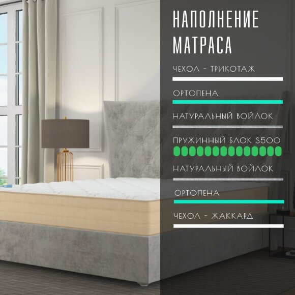 Матрас Vitaflex SleepFlow NightWave Матрас Vitaflex SleepFlow NightWave