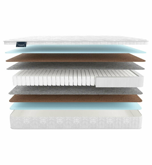 Матрас Materlux Aosta Light