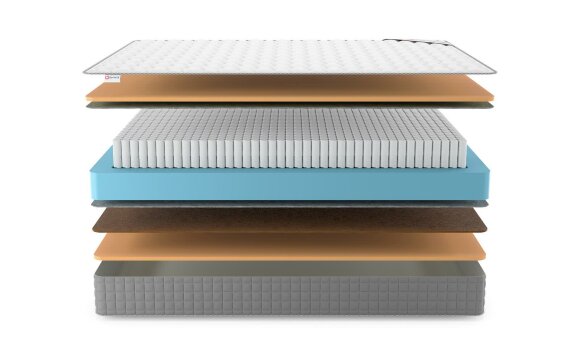 Матрас Denwir Best Balance Memo S1000 Матрас Denwir Best Balance Memo S1000