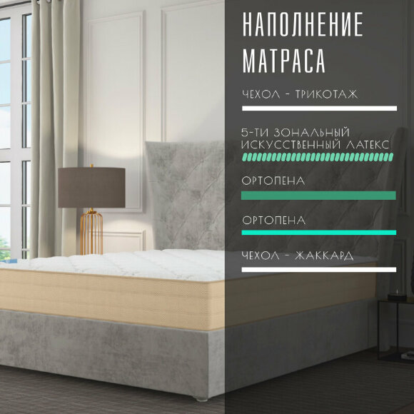Матрас Vitaflex SleepFlow Relax Матрас Vitaflex SleepFlow Relax